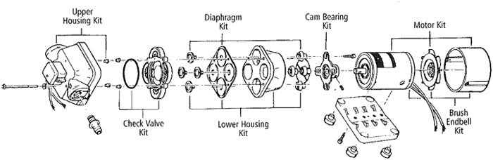Flojet Dispensing Pumps Standard Quad AC Pump