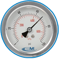 Whole House System with Pressure Gauges