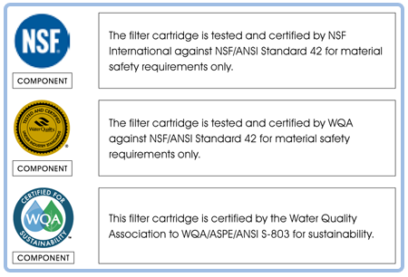 KX MatriKX Filters are Certified by NSF and WQA