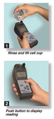 Myron L Techpro II is Simple to Operate